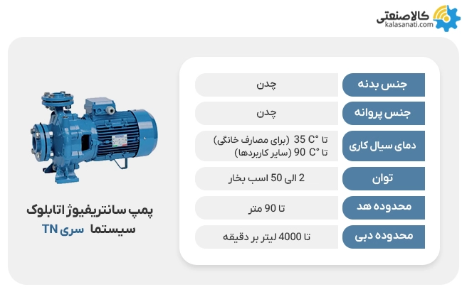 پمپ سانتریفیوژ اتابلوک سیستما tn