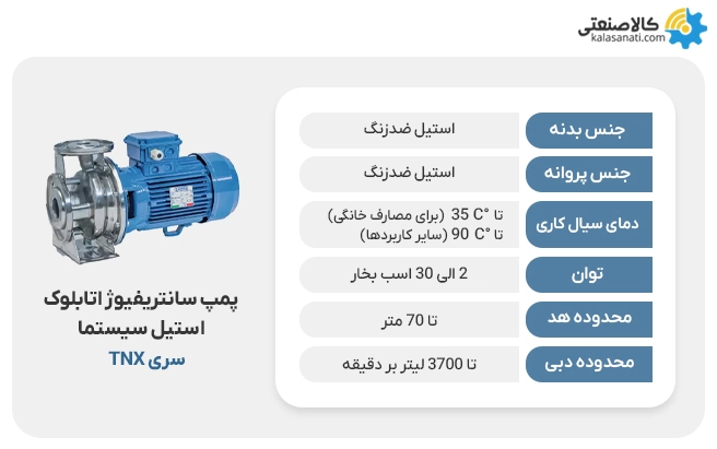 پمپ سانتریفیوژ اتابلوک استیل سیستما tnx