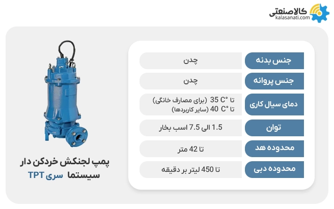 پمپلجنکش خردکن سیستما tpt