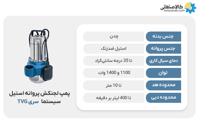 پمپ لجنکش پروانه استیل سیستما tvg
