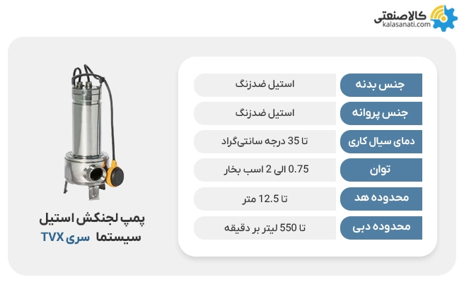 پمپ لجنکش استیل سیستما tvx