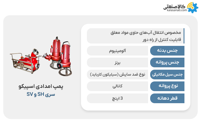 پمپ لجنکش اسپیکو مدل sv_sh