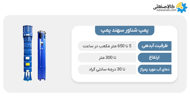 پمپ شناور سهند پمپ