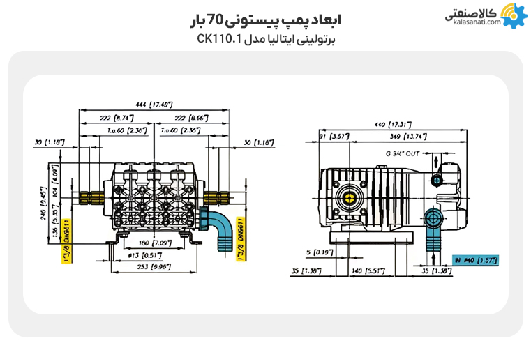 ابعاد پمپ پیستونی 70 بار برتولینی ایتالیا
