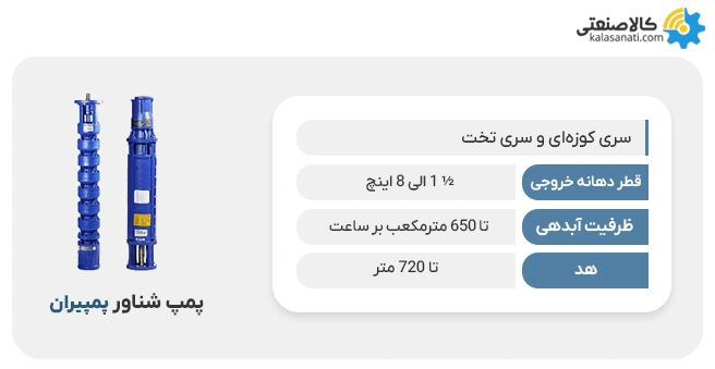 مشخصات پمپ شناور پمپیران