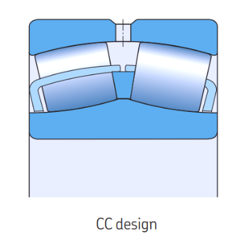 رولبرینگ طراحی CC