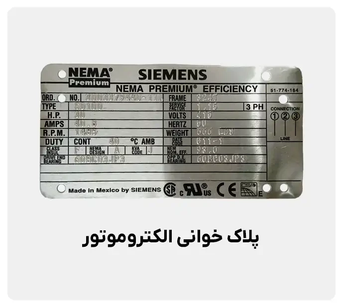 پلاک‌خوانی موتور