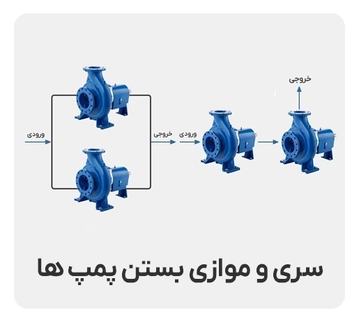 سری و موازی بستن پمپ‌ها