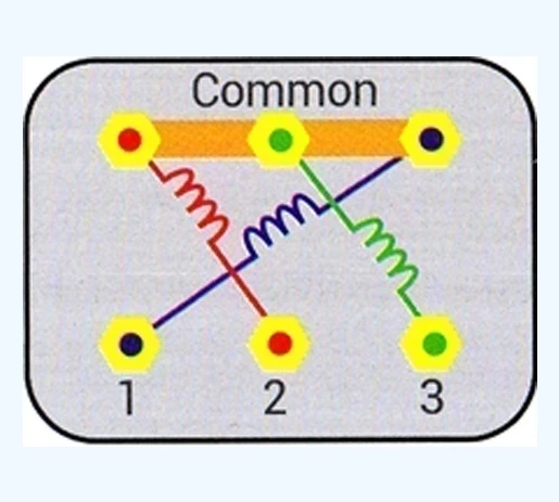 تشخیص سوختگی سیم پیج موتور سه فاز
