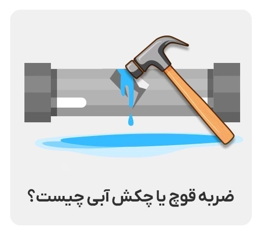 ﺿﺮﺑﻪ ﻗﻮچ، علل، معایب، راه جلوگیری و فرمول