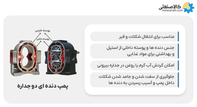 پمپ دنده ای دو جداره