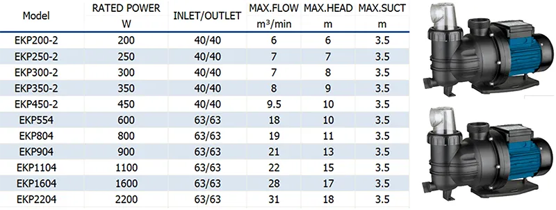 پمپ استخری آکوااسترانگ