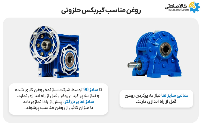روغن مناسب گیربکس حلزونی