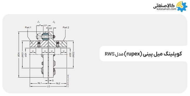 کوپلینگ میل پینی rws