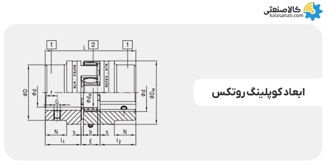 ابعاد کوپلینگ روتکس