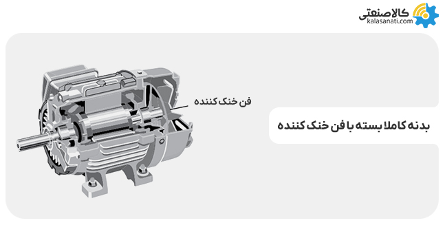 بدنه کاملا بسته با فن خنک کننده