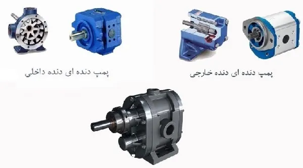 تفاوت پمپ دنده داخلی و خارجی