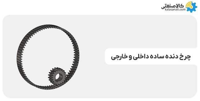 چرخ دنده ساده داخلی و خارجی