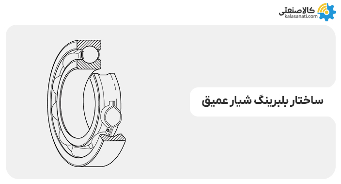 ساختار بلبرینگ شیار عمیق