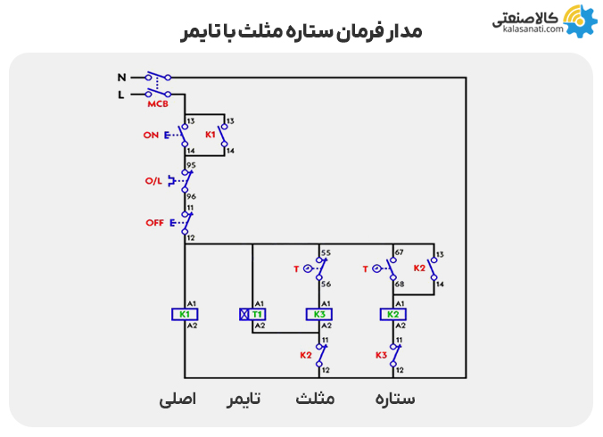 مدار فرمان ستاره مثلث با تایمر