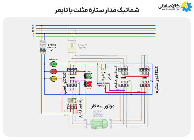 شماتیک مدار ستاره مثلث با تایمر
