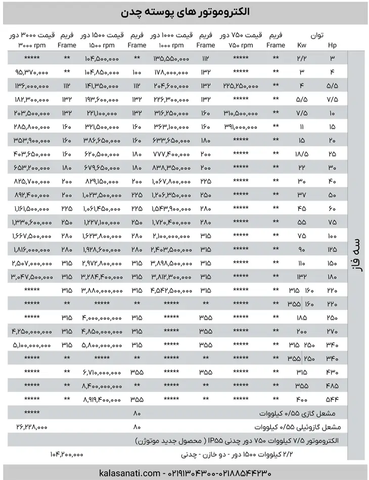 لیست قیمت الکتروموتور پوسته چدن موتوژن