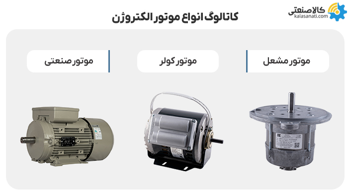 کاتالوگ انواع موتور الکتروژن