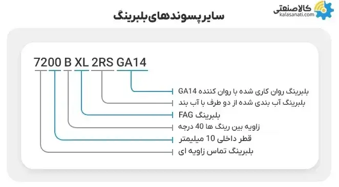 سایر پسوندهای بلبرینگ